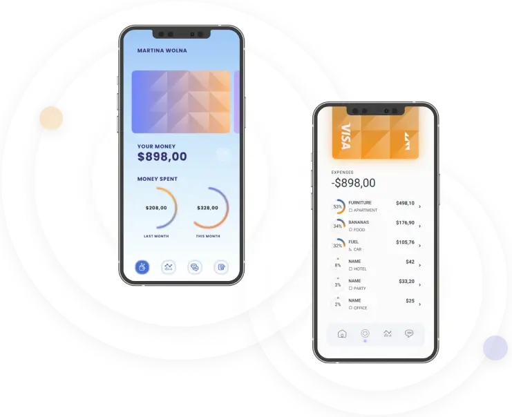 RedCoreCanada - RedCoreCanada – Groundbreaking Trading Tool
